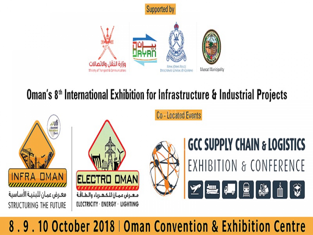 شرکت در نمایشگاه بین المللی Infra Oman 2018 در مسقط